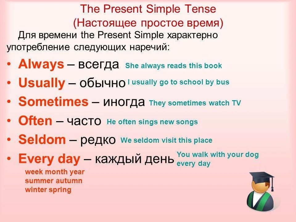 Present simple с русского на английский