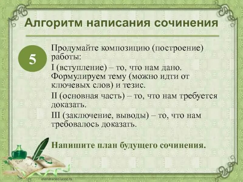 Как написать сочинение план 6 класс. Алгоритм написания сочинения. Алгоритм написания эссе. Принцип написания сочинения. Алгоритм сочинения по литературе.