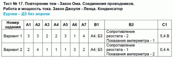Тест 4 обобщение темы векторы вариант 2. Тест 4 обобщение темы векторы вариант 2