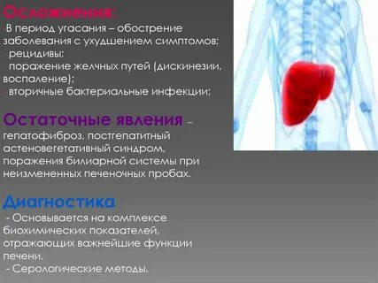 Обострение заболевания это