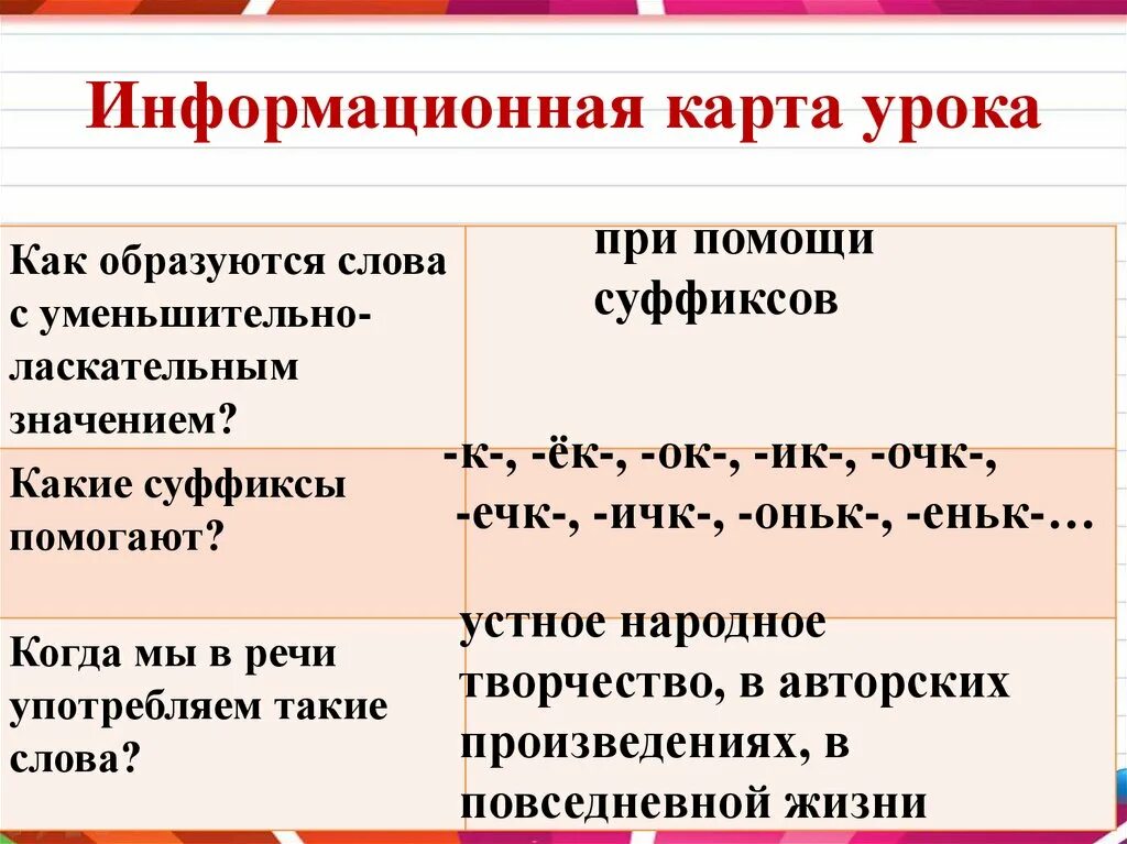 Урок 5 кл суффикс. Информационная карта урока. Слова с уменьшительными суффиксами. Слова с уменьшительно ласкательными суффиксами. Уменьшительно-ласкательные суффиксы в русском.