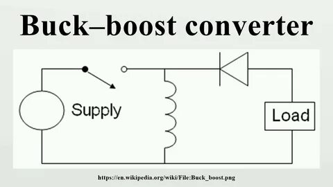 Boost examples