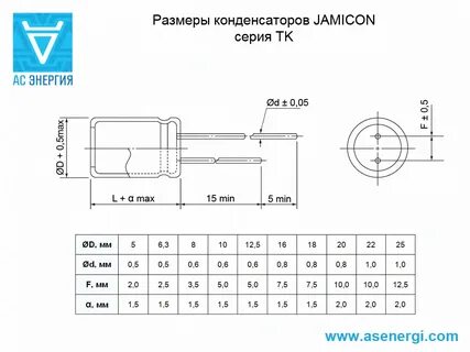 Конденсатор размеры корпуса