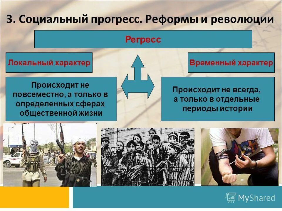 Виды интеграции с примерами. Пример общества из истории. Пример общества из истории. Развитие общества. Признаки индустриального общества.