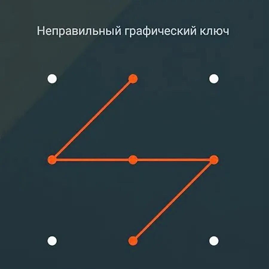 Сложные графические ключи для андроид. Графический ключ варианты. Графический пароль. Сколько комбинаций в графическом ключе. Графический ключ варианты.