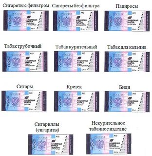 Проверить сигареты