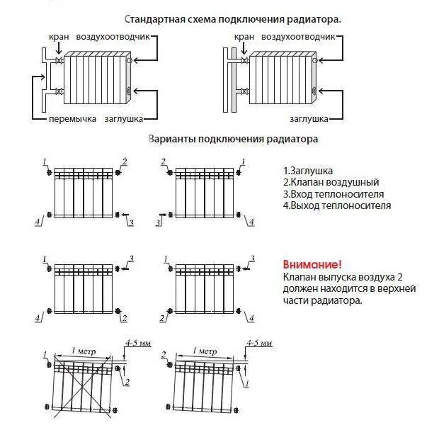 Схема соединения радиаторов отопления. Схемы включения радиаторов отопления. Схемы подсоединения радиаторов отопления. Батарея отопления радиаторы схема подключения. Наилучшее подключение радиаторов отопления