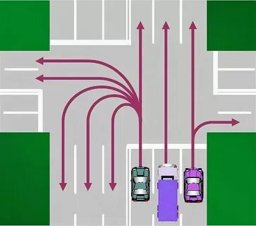 Повороты перестроения это