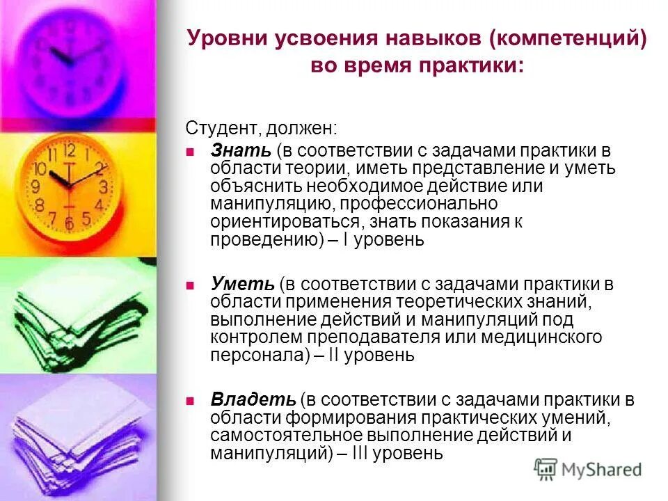 Навыков и знаний в соответствии. Уровень усвоения профессиональных компетенций. оценка практических умений и навыков студента практиканта. 20 навыков и компетенций. технологии оценки компетенций у студентов.