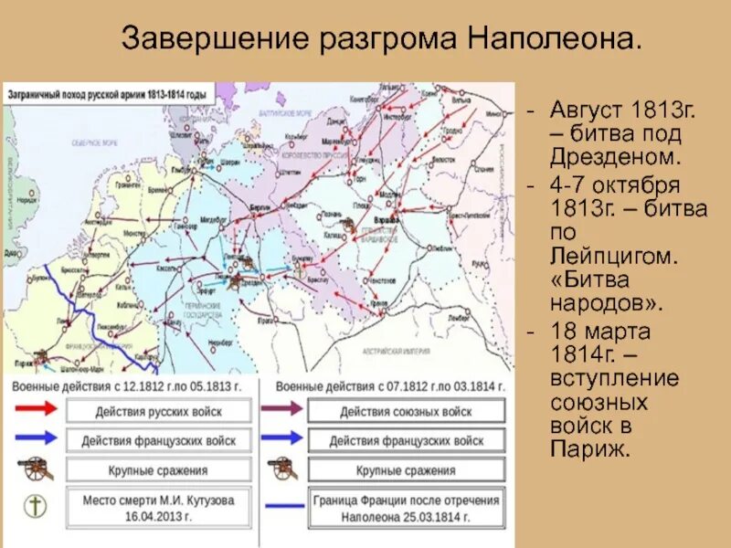 Карта заграничных походов. Заграничные походы русской армии 1813-1814. Заграничные походы русской армии в 1813 – 1814 гг.. Заграничный поход русской армии 1813. Заграничный поход русской армии 1812-1815 карта.