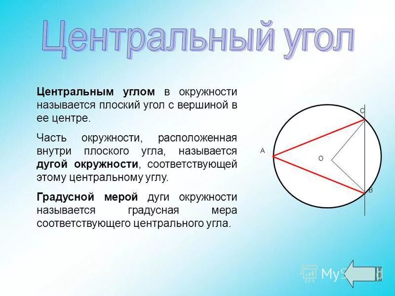 Плоский угол. Центральным углом называется. угол с вершиной в центре окружности называется центральным углом. круг с углами как называется. центральным углом в окружности называется плоский угол.