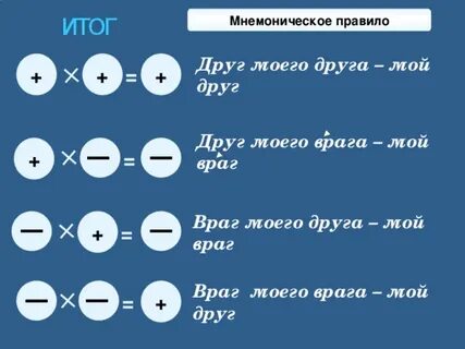 Читать дочь моего врага