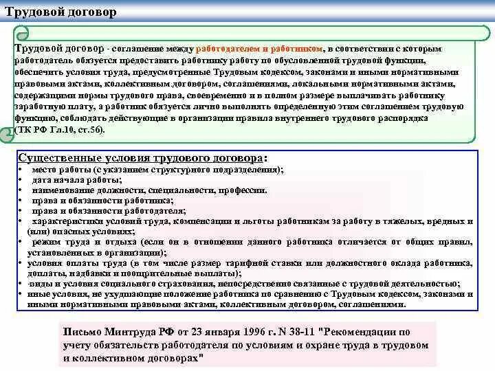 Которым работодатель обязуется предоставить работнику. Которым работодатель обязуется предоставить работнику