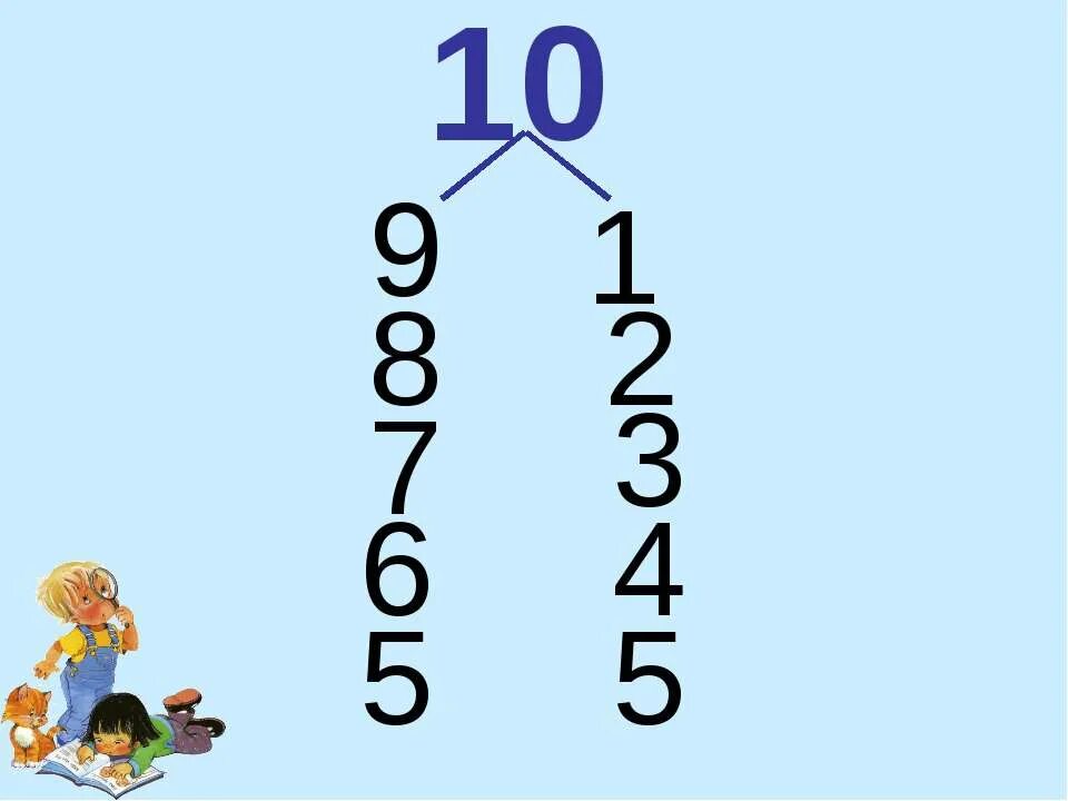 Число и цифра 10 презентация. Образование чисел второго десятка задания. Цифра 10 для презентации. Число 10 презентация. Задание по математике число 10.
