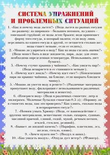 Картотека консультация