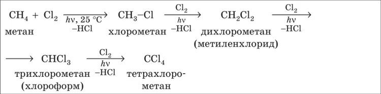 Получение хлороформа из метана. Хлороформ из метана. Получение хлороформа из метана реакция. Реакция получения хлороформа. Реакция получения хлорметана