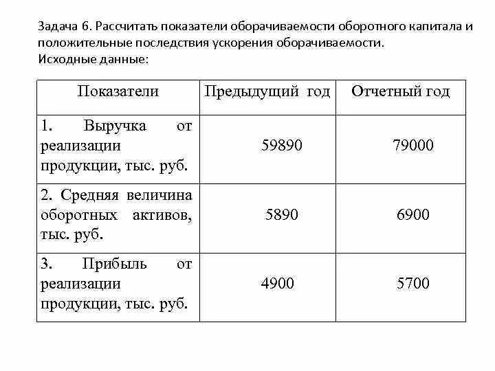 Норматив оборачиваемости оборотных средств. Коэффициент оборачиваемости оборотного капитала таблица. Коэффициент оборачиваемости оборотных средств за отчетный период. Показатели оборачиваемости оборотных средств таблица. Анализ оборачиваемости оборотных активов.