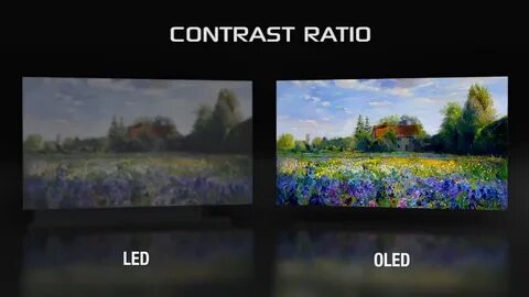 Oled или ips что лучше