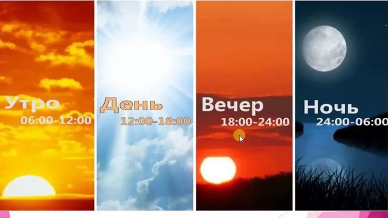 Скольки часов начинается утро. Утро, день, вечер, ночь. Утро день вечер. Ночь утро день вечер по времени. День вечер ночь по часам.