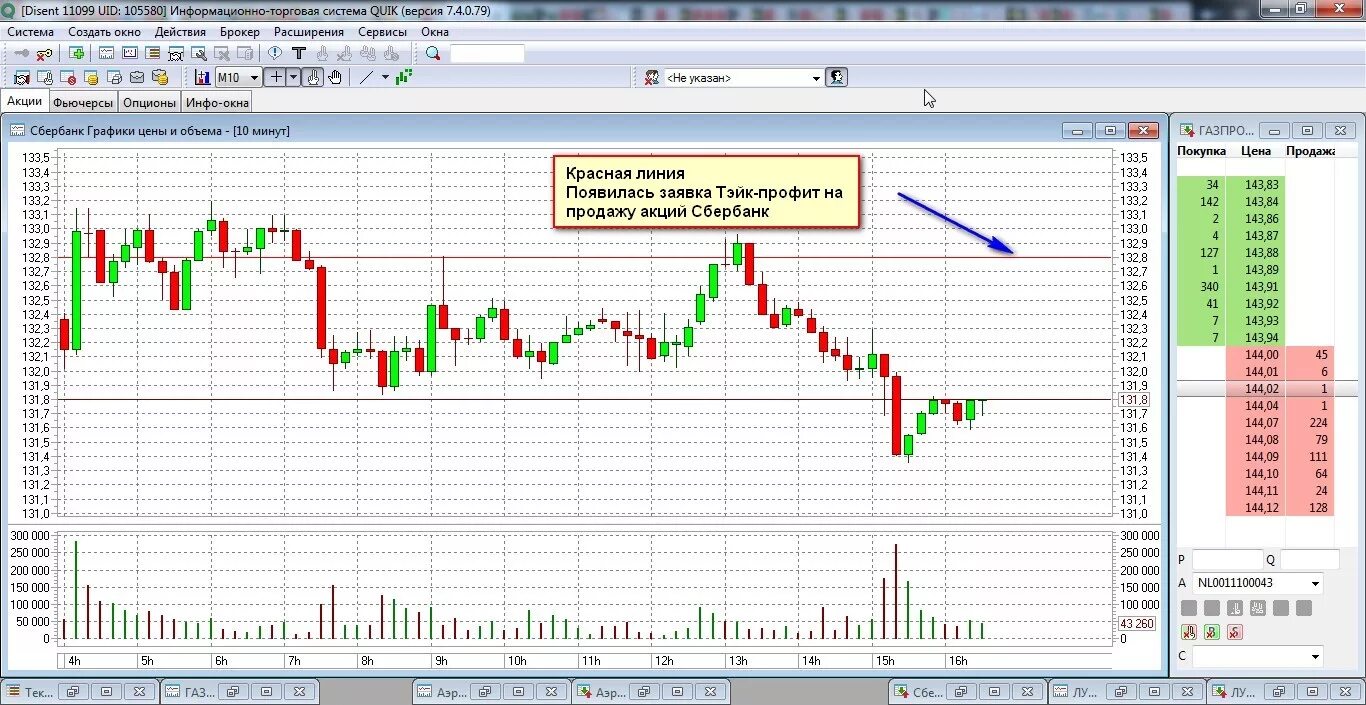 Quik что это. Квик терминал для торговли. Quik торговля. Платформа трейдинга Квик. Виды заявок на бирже.