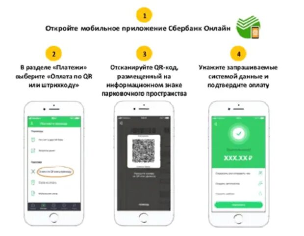 Как платить через приложение сбербанка. Мобильное приложение Сбербанк. Интерфейс приложения Сбербанк. Сбербанк платежи мобильное приложение. Приложение для оплаты парковки.