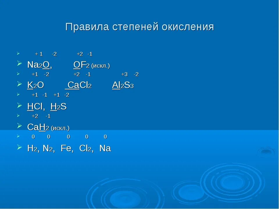 Na2s2o3 степень