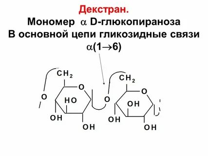 Связь 1 6