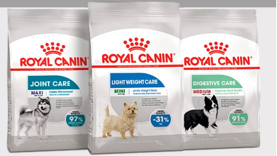 Royal canin coat care для собак. Canine care nutrition вет. Canine care. Royal canin maxi joint care. Роял дентал кэа.