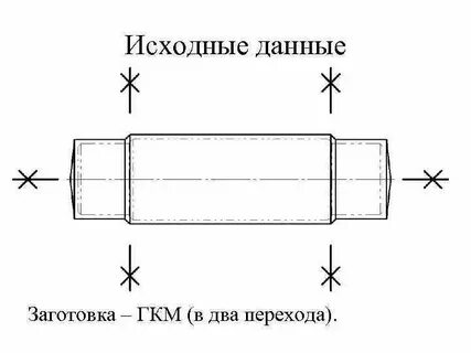 Данные о заготовке