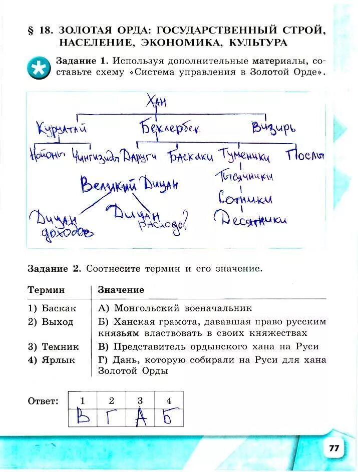История россии 6 класс золотая орда тест