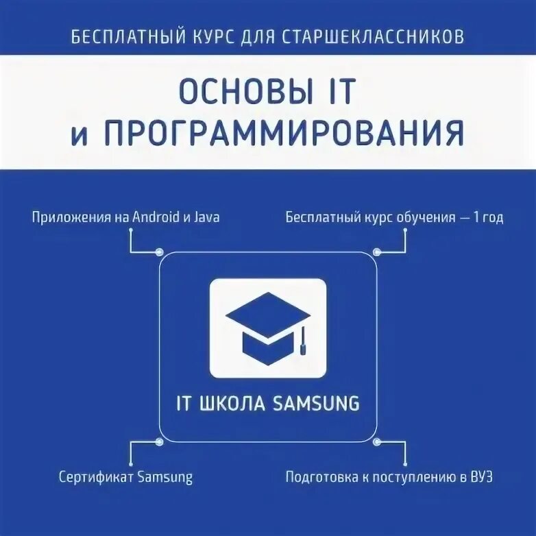 It школа самсунг. It школа Samsung логотип. It школа Samsung сертификат. Очный этап Samsung it School. Айти школа dtf ru