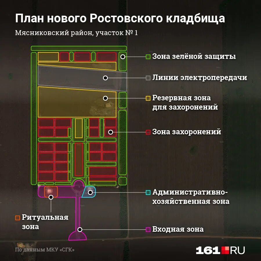 Новая карта кладбище. План нового Ростовского кладбища по кварталам. Новое Ростовское кладбище схема. Схема нового Ростовского кладбища. Новое Ростовское кладбище план.