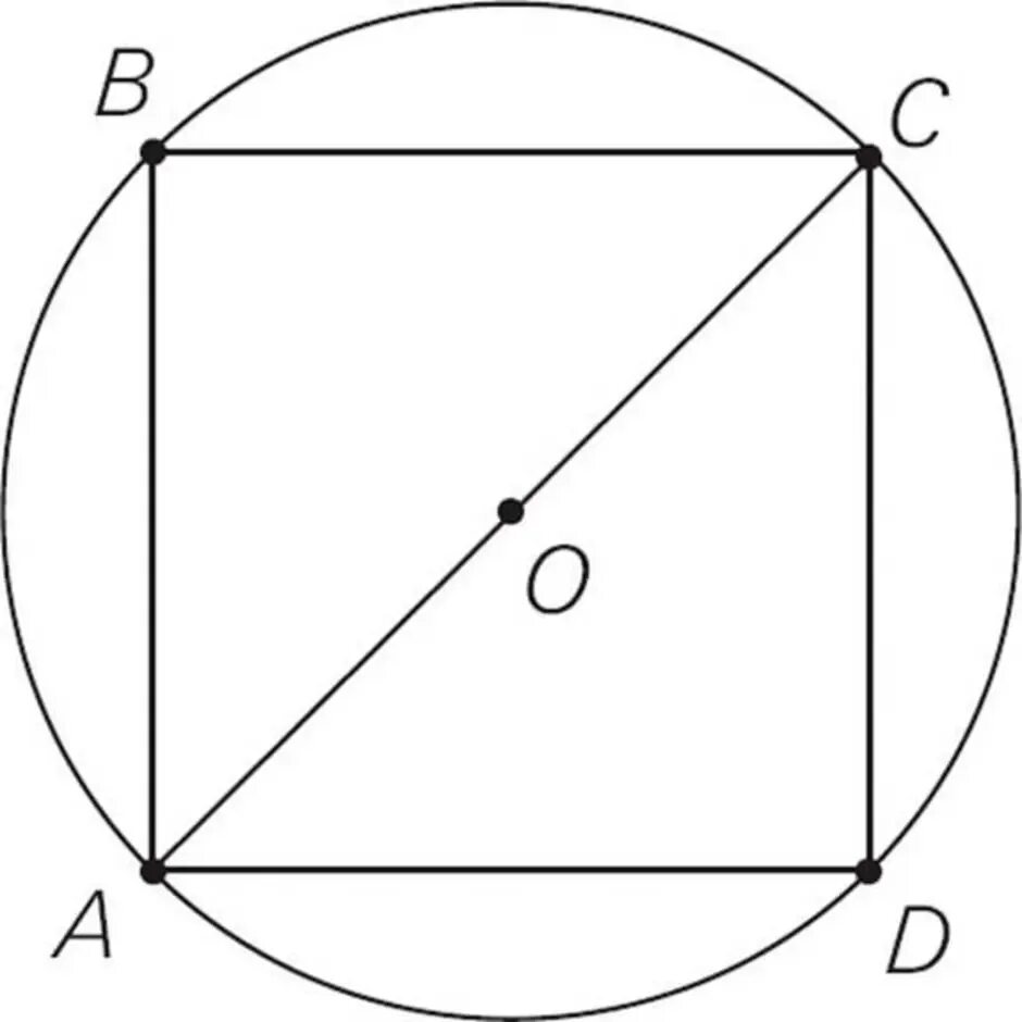 18 со сторонами. Окружность описанная около квадрата. Квадрат вписанный в окружность. Вписанная и описанная окружность в квадрат. Квадрат вписанный около окружности.
