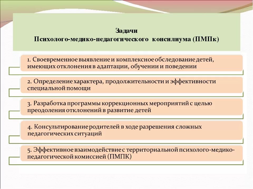 Решение проблемы психолого педагогического сопровождения. Задачи ПМПК. Основные задачи деятельности ПМПК. Задачи ПМПК И ПМПК. Цель деятельности ПМПК.