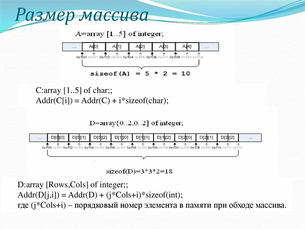 Размер массива в памяти. Размер и Размерность массива. Определить размер массива. Размер массива массивов. Как узнать размер массива.