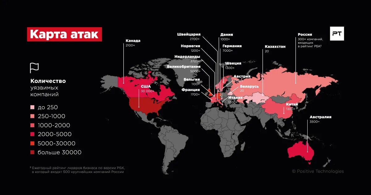 Карта атак. Карта нападения. Карта атаки России. Карта атак магазин.