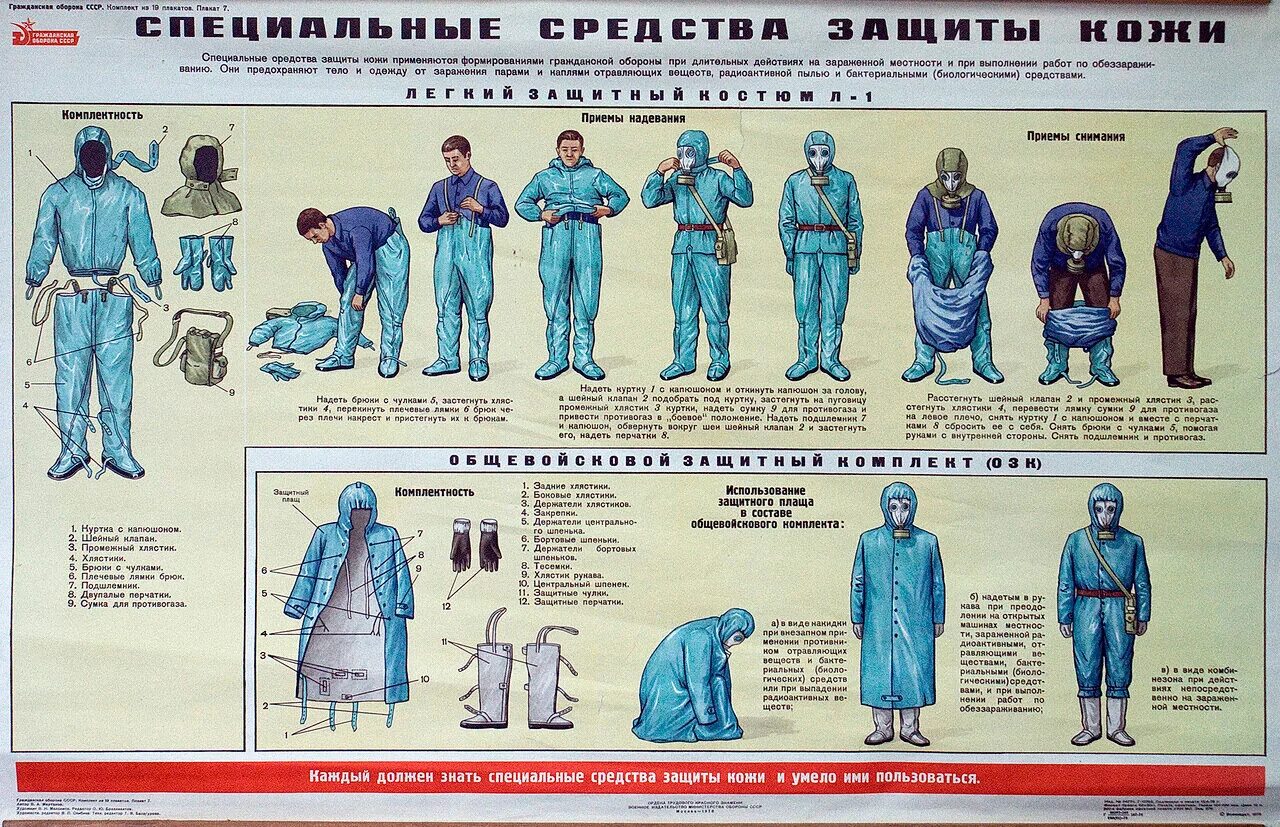 Специальными составами для защиты от. Средства защиты кожи озк л-1. порядок надевания озк л-1. порядок одевания защитного костюма л-1. специальные средства защиты кожи рхбз.
