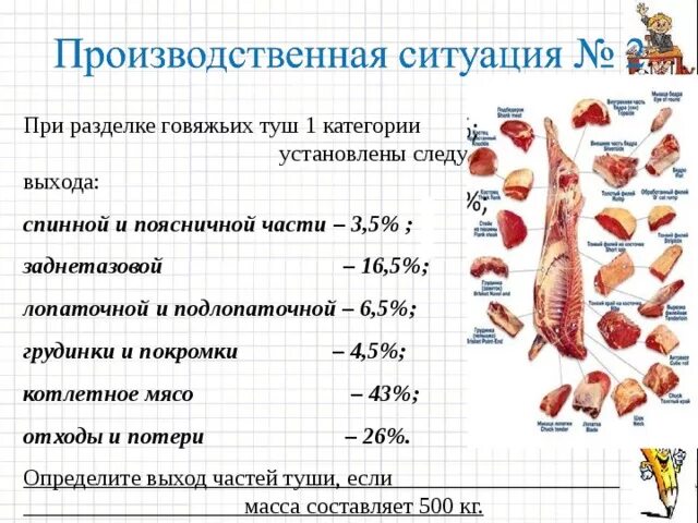 Сколько костей в говядине