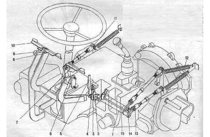 Рычаги управления трактора т 25. Педаль сцепления ВОМ т40. Педаль сцепления на трактор т16. Привод стояночного тормоза трактора т 25. Коробка передач т 16