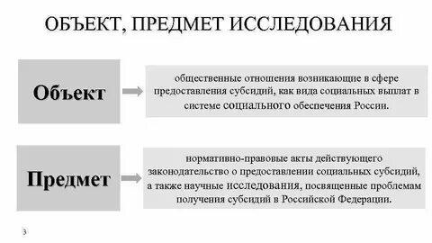 Это общественная связь возникающая на основе
