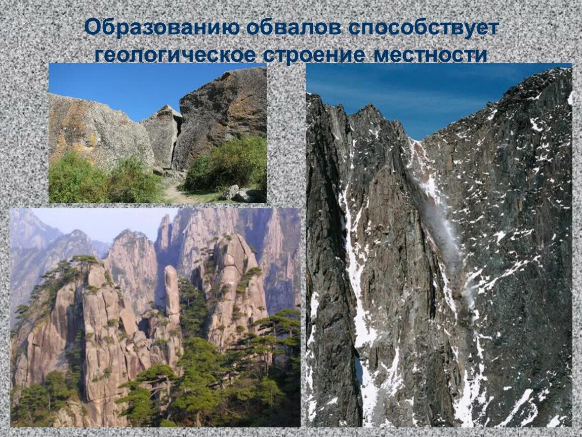 Геологическое строение местности. Строение обвала. Геологические обвалы. Образование обвалов