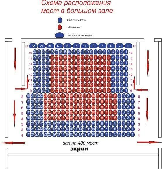 Кинотеатр большой билеты. Схема большого зала кинотеатр россия уссурийск. русь кинотеатр железногорск схема зала. кинотеатр восход первоуральск схема зала. кинотеатр русь схема зала.