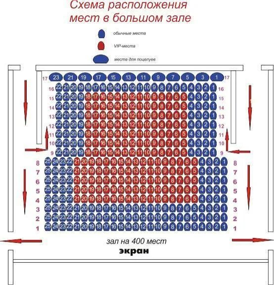 Зал кинотеатра россия. Кинотеатр Россия Уссурийск схема зала. Кинотеатр художественный схема большого зала. Схема зала кинотеатра Россия Москва. Схема зала ДК Машиностроитель Петрозаводск.