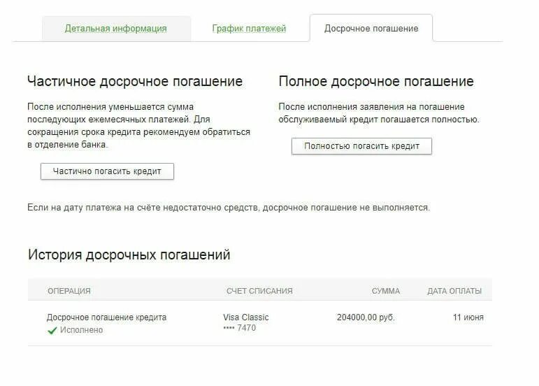 Оформить 450000 на ипотеку. Частичное досрочное погашение. Частичное погашение кредита.