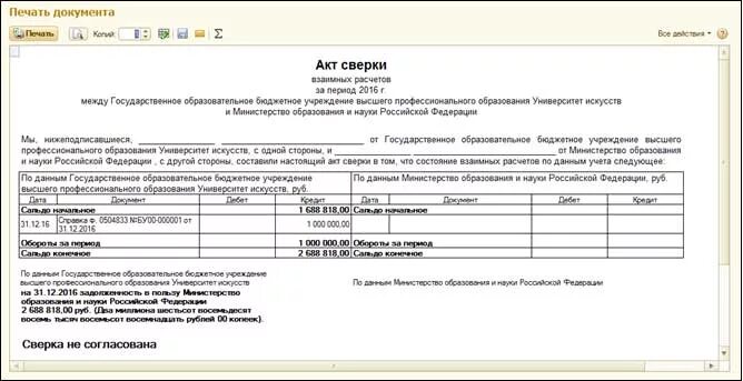 Акт сверки с расхождениями как подписать