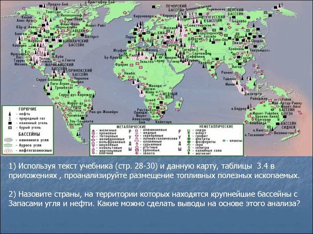 Крупнейшие месторождения ископаемых в мире карта.