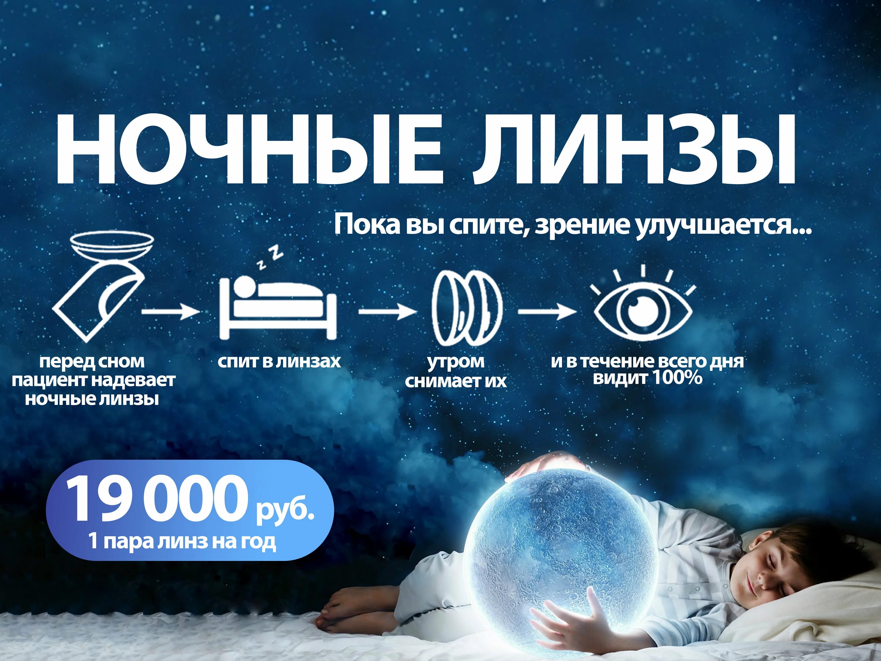 Контактная линза на пальце. Ночные линзы в самаре. Жесткие ночные линзы для коррекции зрения. Ночные линзы логотип. Силикон гидрогель линзы.