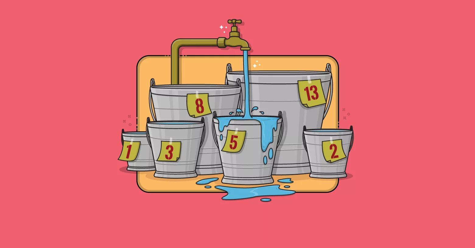 History points. Стори поинт это. agile story points. story point estimations. story point таблица.