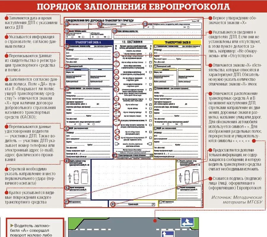 Как составить европротокол при дтп образец 2025. Европротокол образец заполнения. пример заполнения европротокола. как правильно заполнить европротокол. европротокол при дтп образец.