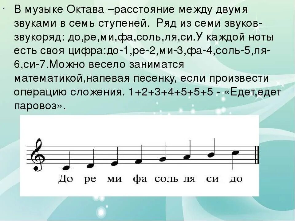 Октава это в Музыке. Звукоряд в Музыке. Звукоряд октавы. Звукоряд первой октавы.